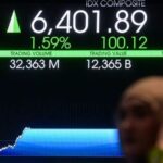 IHSG Ditutup Naik 0,40 Persen, Pasar Tunggu Langkah BI Usai The Fed Naikkan Bunga