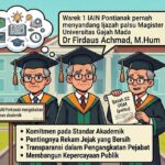 Pengangkatan Wakil Rektor I IAIN Pontianak Disorot, Integritas Akademik Pimpinan Kampus Dipertanyakan