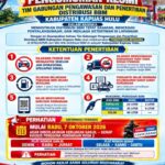 Besok. Tim Gabungan Pengawasan BBM Kapuas Hulu Berlakukan Ganjil- Genap