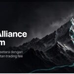 Bitget Alokasikan 30 Persen Pendapatan Fee Trading untuk Reward Pengguna