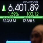 BEI Terapkan Short Selling dan IDSS Bertahap, Ini Aturan dan Risikonya
