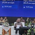 Anggaran MBG Terserap Rp153,2 Triliun hingga September 2026, Jangkau 57 Juta Penerima