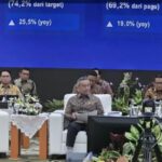 Kemenkeu Kucurkan Bansos Rp115,8 Triliun hingga September 2026